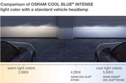 Osram Cool Blue Intense HB3 12V 60W 2pcs/box Xenon Look